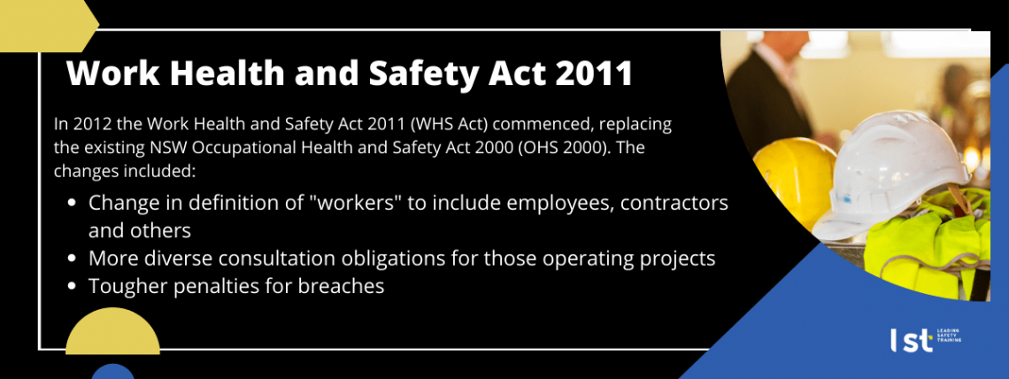 Work Health And Safety Act 2011 Nsw